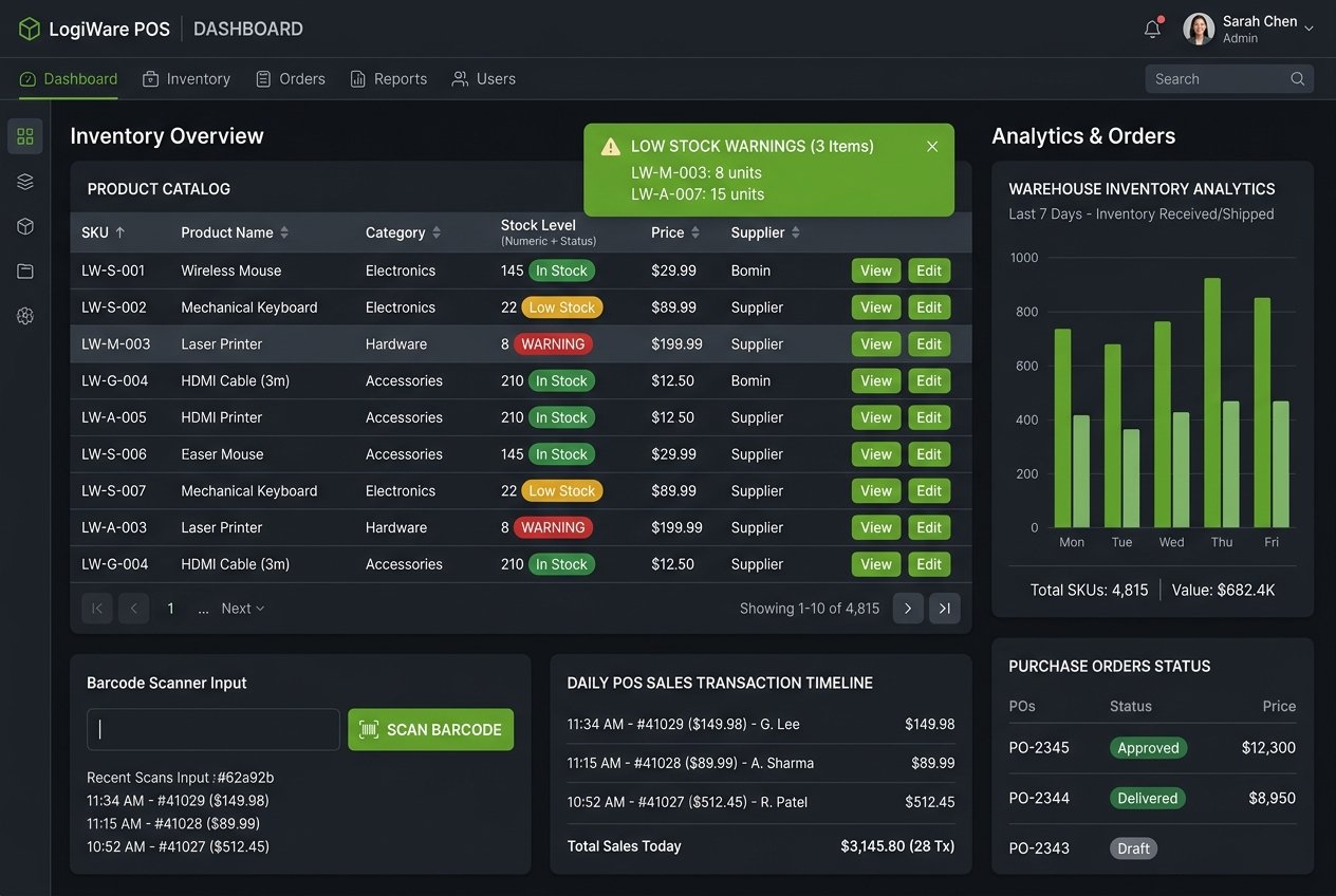Enterprise POS & Inventory Management System