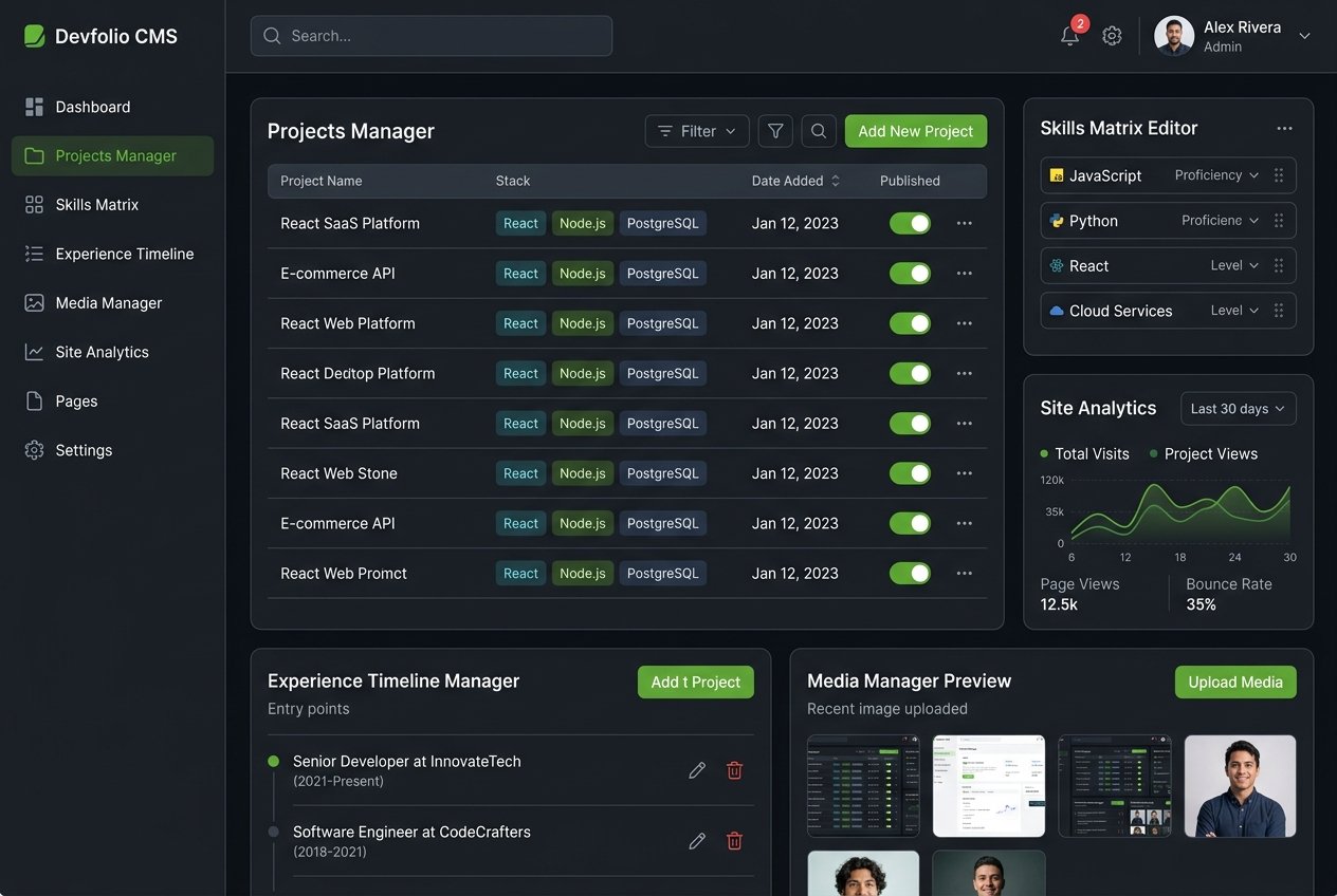 Developer Portfolio & CMS Platform